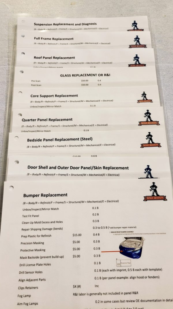 Collision Hub Estimating Panel Reference Training Guides Upgraded Youtube Collision Hub Estimating Panel Reference Training Guides Upgraded Youtube